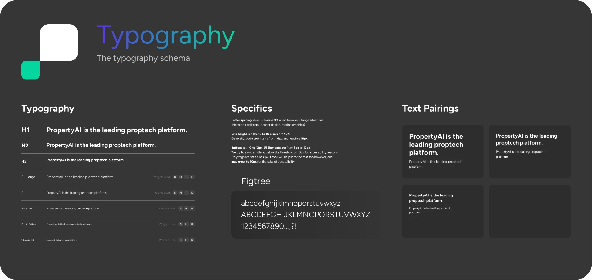 Prosperty design system typography scale, specifications and text pairings